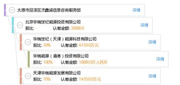 信息咨詢服務(wù) 太原市迎澤區(qū)杰鑫誠信息咨詢服務(wù)部的專業(yè)指南