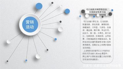成都云上視界 VR全景技術(shù)賦能廣告?zhèn)髅叫麦w驗(yàn)