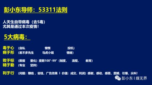 引爆廣告銷售業(yè)績的密鑰 為何頂級(jí)媒體平臺(tái)都選擇了它？